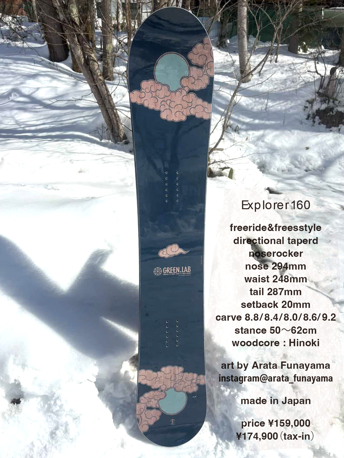 green.lab Explorer156